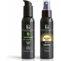 Gel o Crema Antiedad + Protect - Plant Parent App Video review and price
