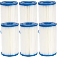 Type S2 Filter Cartridge For I - Plant Parent App Video review and price